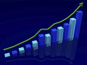 系统常见误区TOP10